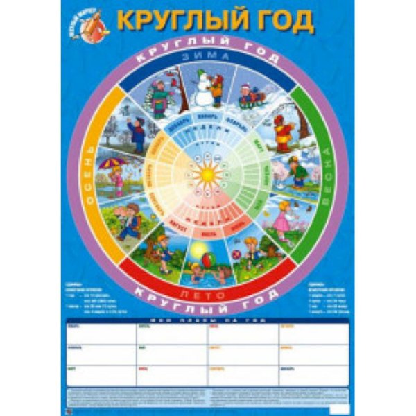 Список дней рождений шаблон