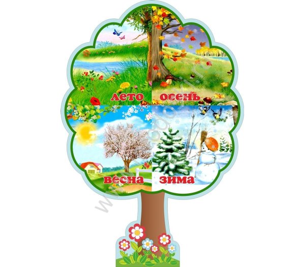 Плакат "поздравляем!"