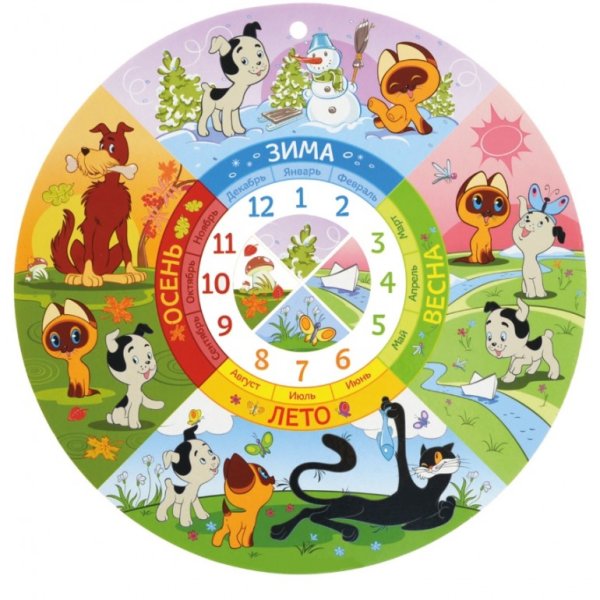 Дерево именинников в детском саду