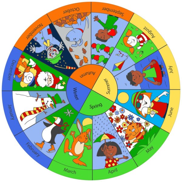 Календарь природы