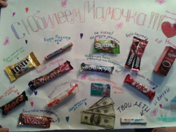 Плакат на день рождения со сладостями дочке