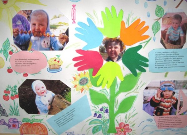 Коллаж на тему моя семья