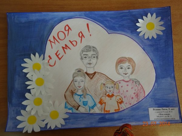 Плакат. Моя семья.