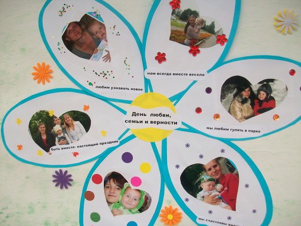 Плакат. Моя семья.
