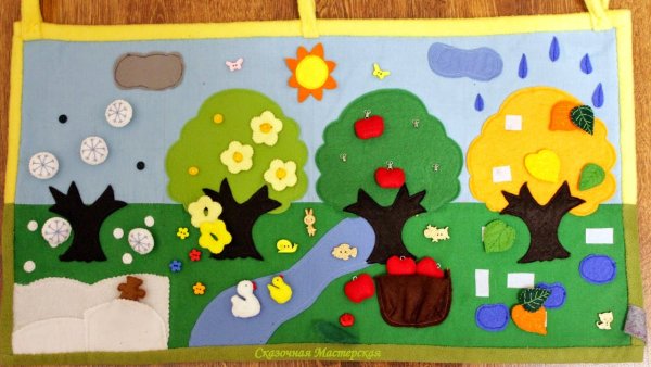 Развивающие панно для детского сада