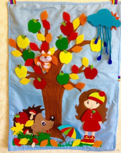 Развивающее панно для детей