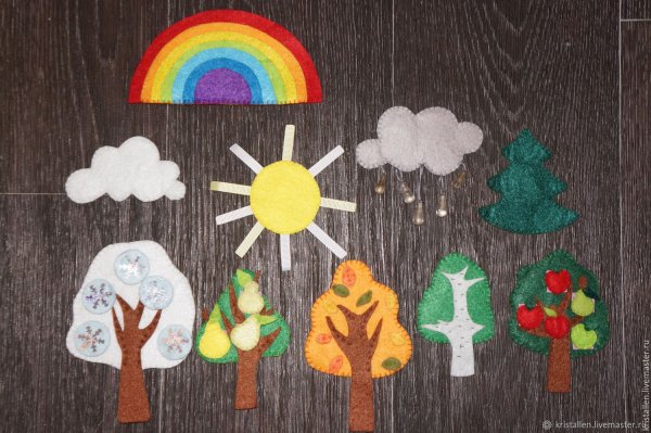 Природные явления из фетра