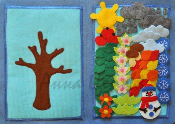 Дидактическое панно из фетра