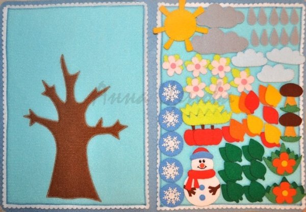 Панно из фетра времена года