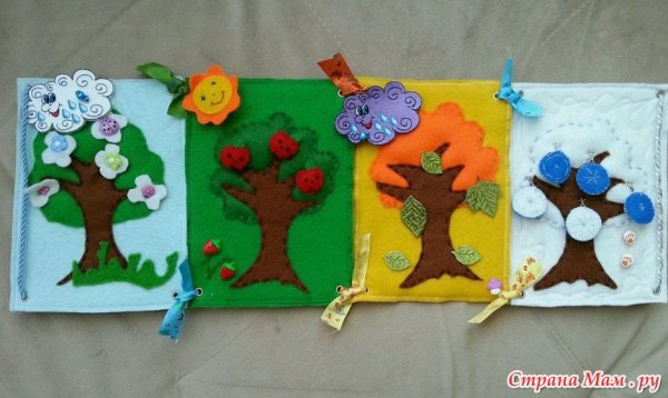 Книжки малышки про деревья