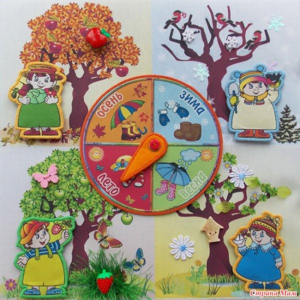Времена года для детей своими руками
