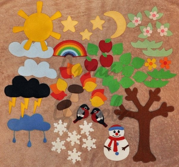 Развивающие панно для детского сада