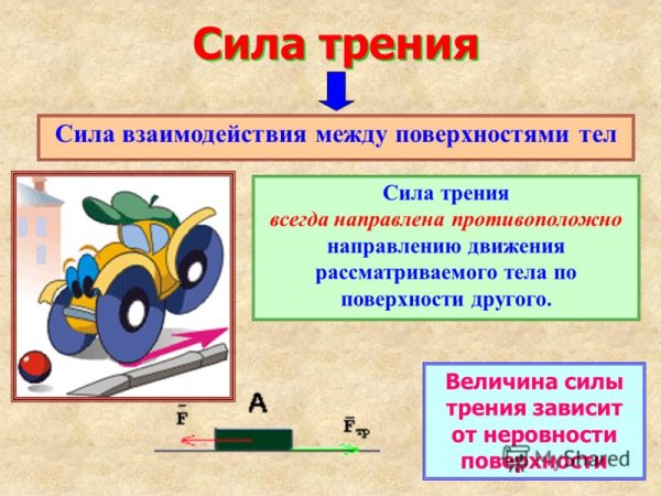 Сила трения 7 класс физика
