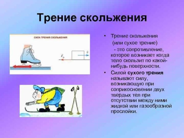 Сила сухого трения скольжения