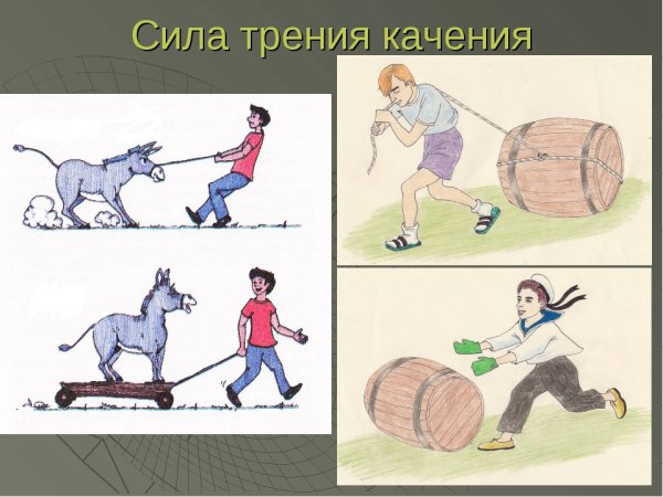 Сила трения качения примеры