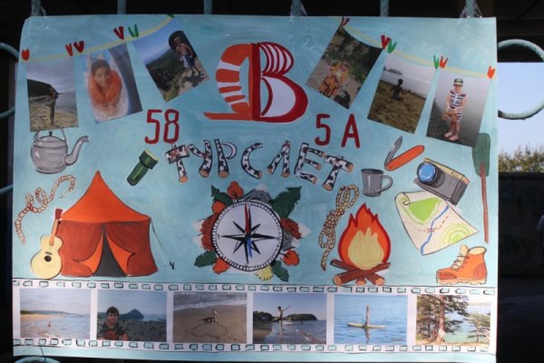 Советские плакаты туризм