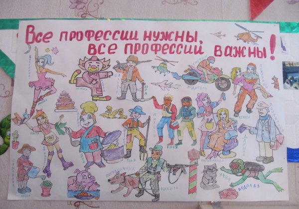 Плакат на тему профессии