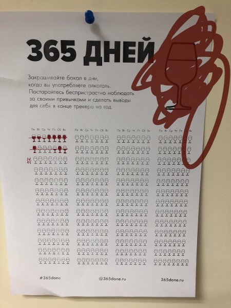 Календарь девушки солдата