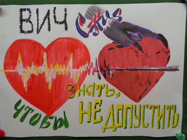 Плакат СПИДУ нет