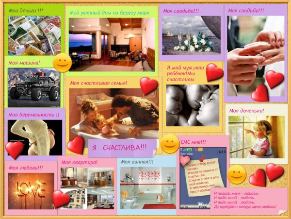 Правильное составление карты желаний