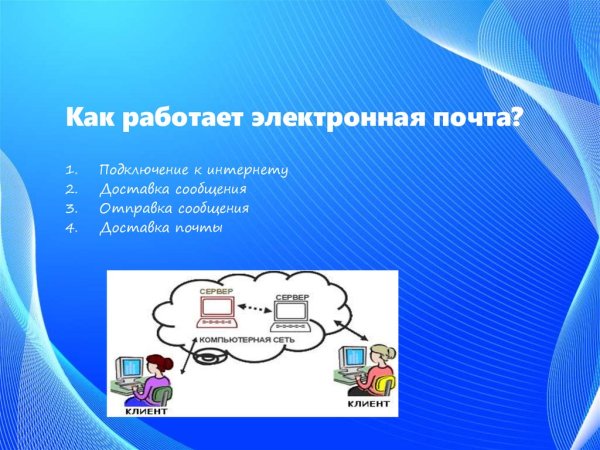 Схема работы электронной почты
