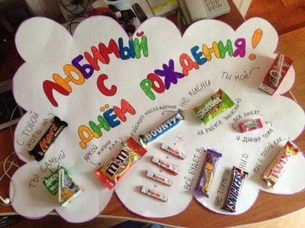 Плакат со сладостями на день рождения