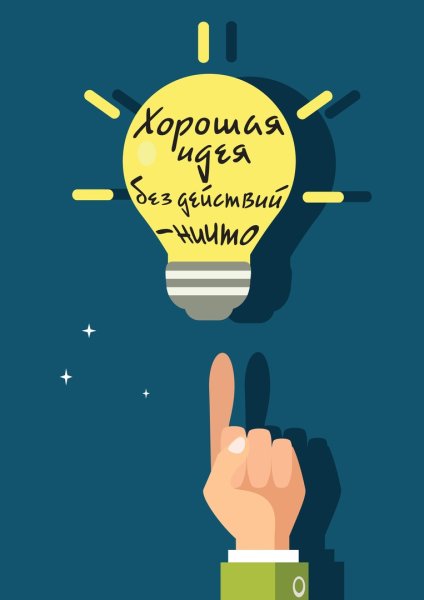 Мотивационные плакаты