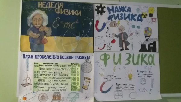 Плакат для физики