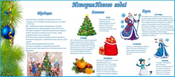 Новогодние традиции в разных странах