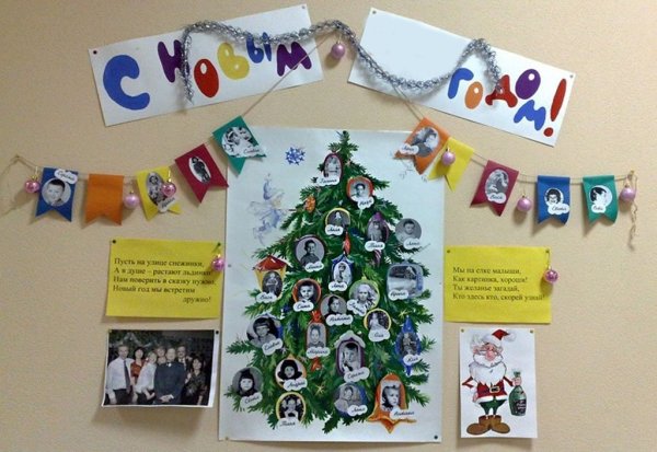 Доска желаний