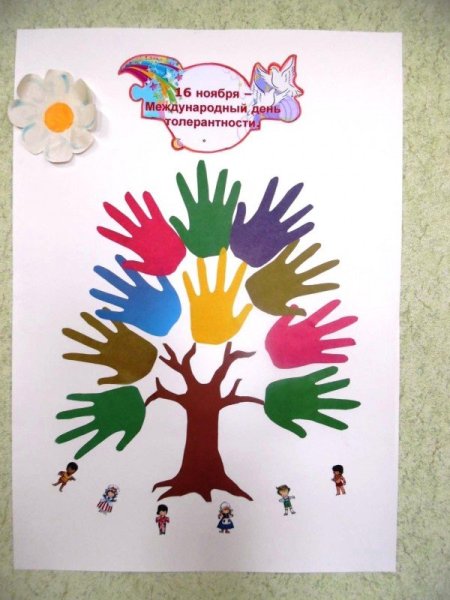 Плакат ко Дню толерантности
