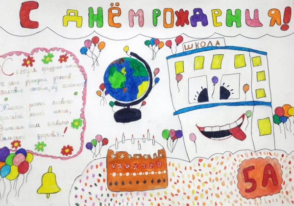 Красивые плакаты на юбилей