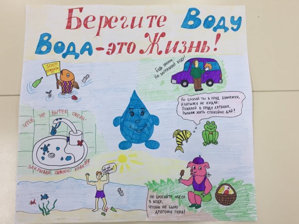 Экономия воды