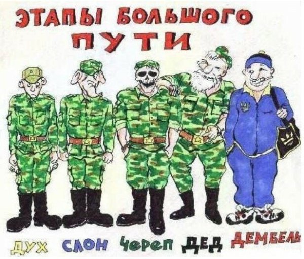 Плакаты на проводы в армию