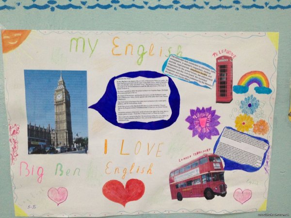 Плакат на неделю английского языка