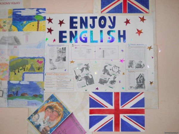 Плакаты для кабинета английского языка