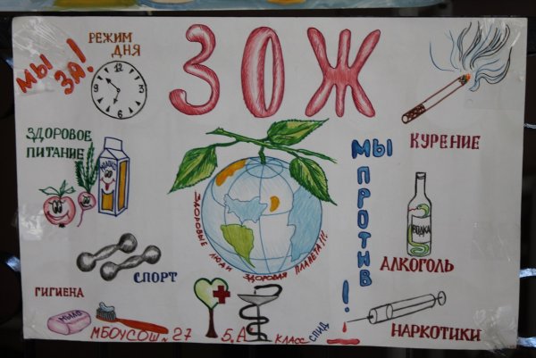 Плакаты на тему здоровья