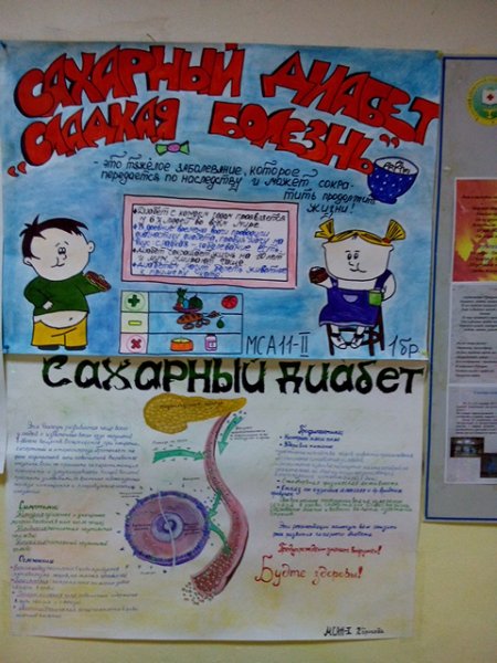 Рисунки на тему диабет