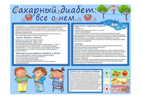 Диабет значок