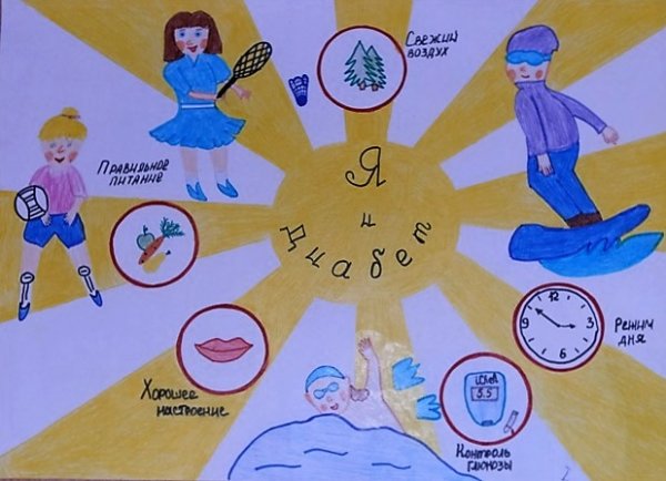 Профилактика сахарного диабета 2 типа