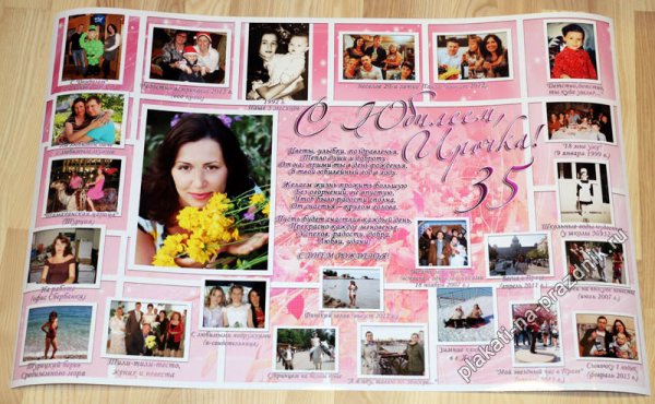 С днем рождения. Плакат