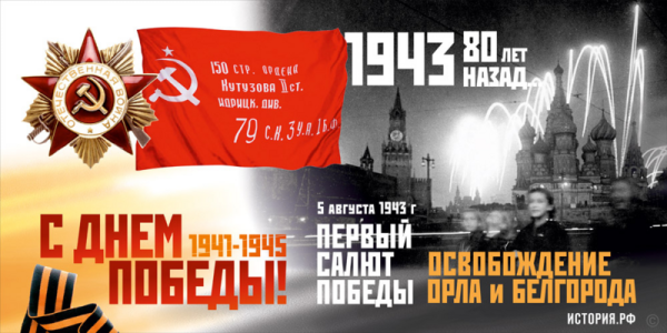 Плакат на тему блокада Ленинграда