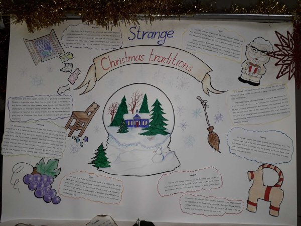 Символы Рождества в США