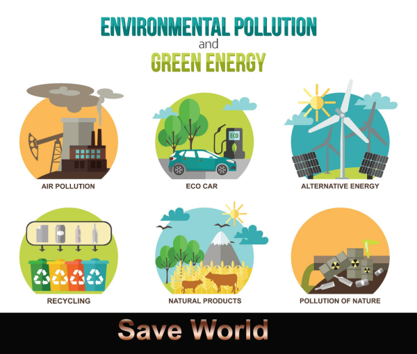 Плакат экологии на английском