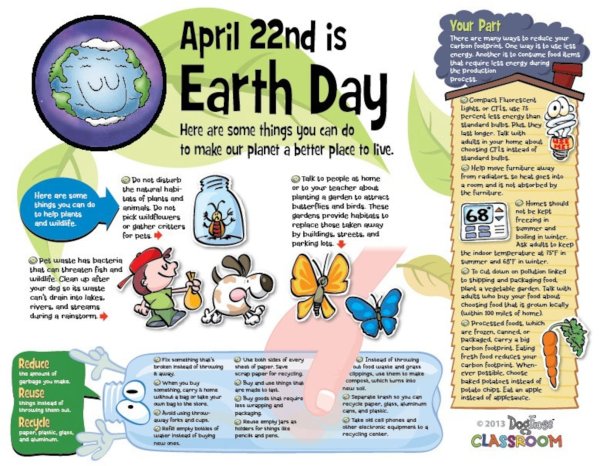 Плакат по экологии на английском