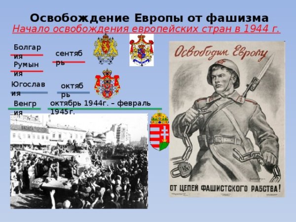 Плакат освобождение Белоруссии