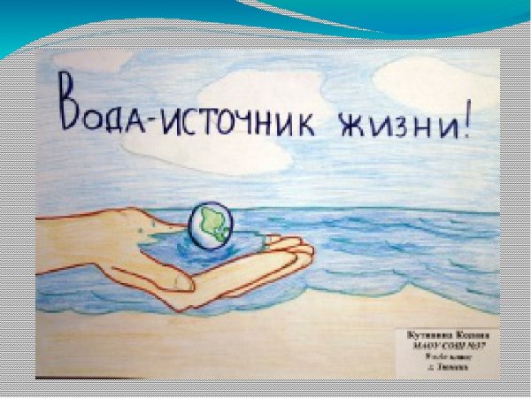 Плакат на тему вода это жизнь