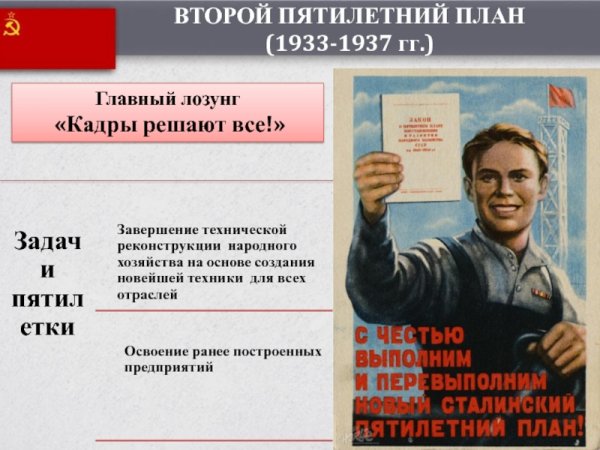 Сталинская модернизация Великий перелом