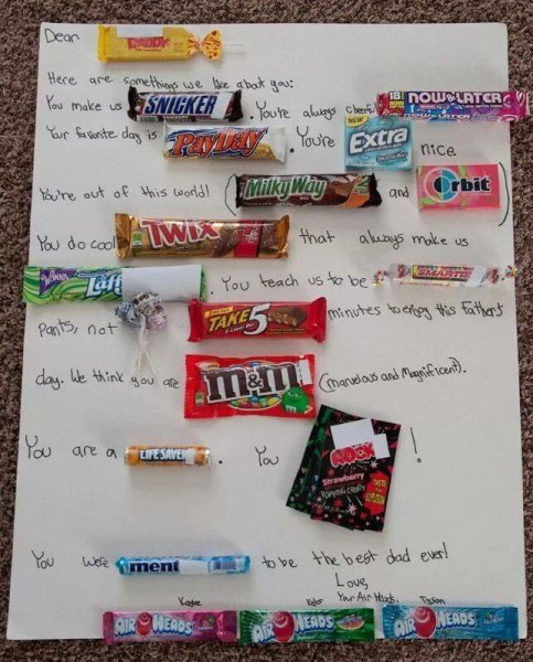 Шоколадки на плакате подарок