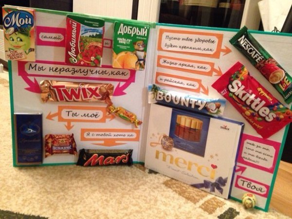 Подарок альбом с вкусняшками